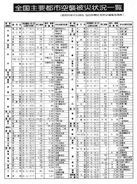 NONALNUM-C1B4B9F1BCE7CDD7C5D4BBD4B6F5BDB1C8EFBAD2BEF5B6B7B0EC